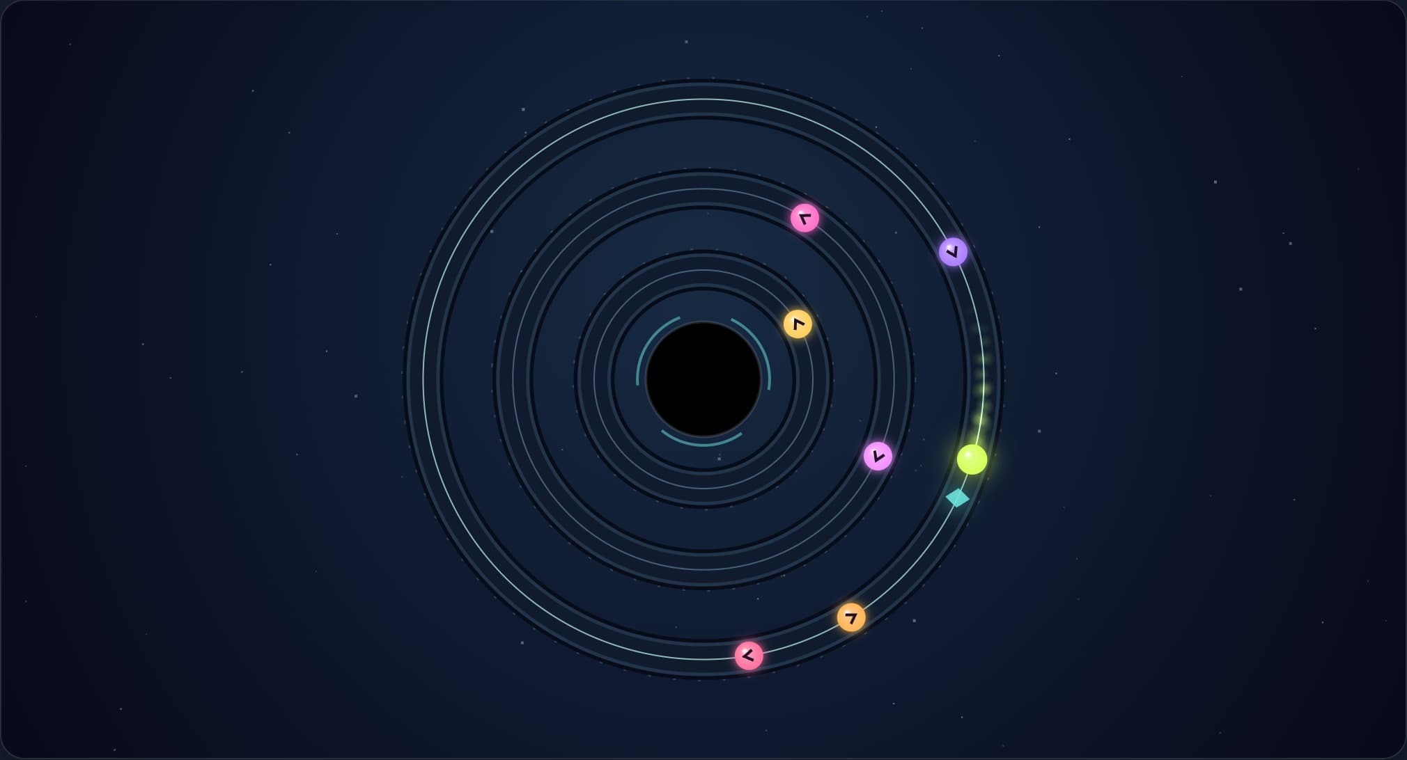 Orbit Runner gameplay